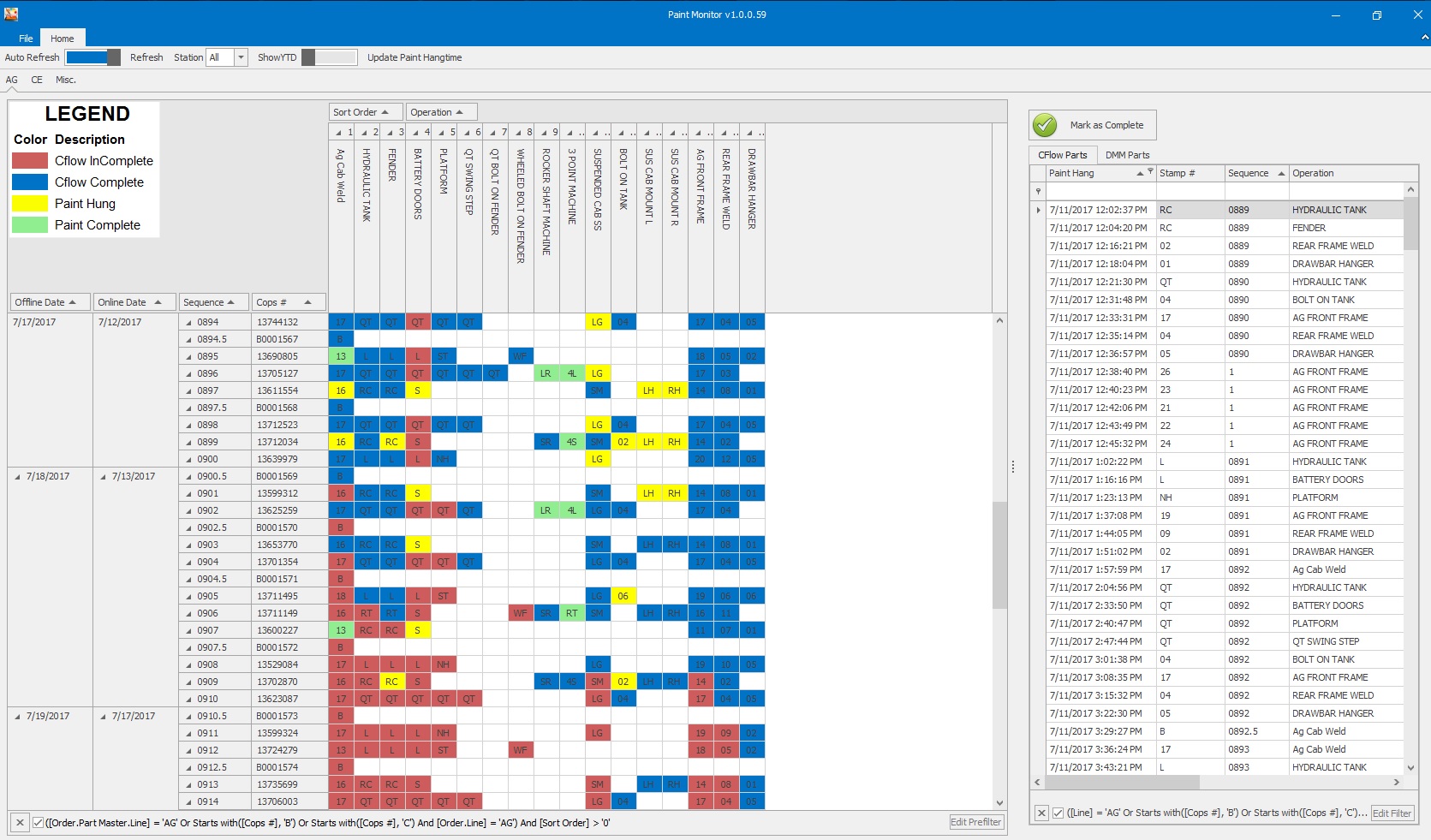 Monitoring Paint Process across orders